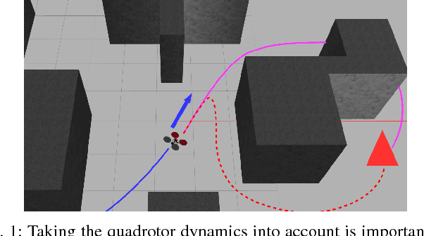 Figure 1 for Search-based Motion Planning for Quadrotors using Linear Quadratic Minimum Time Control