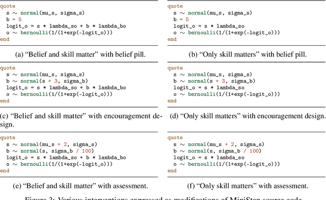 Figure 2 for Bayesian causal inference via probabilistic program synthesis