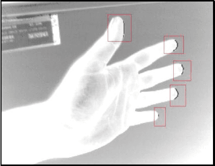 Figure 2 for A Health Monitoring System for Elder and Sick Persons