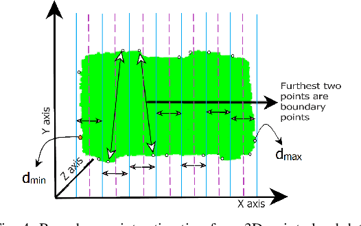 Figure 4 for Control Framework for a Hybrid-steel Bridge Inspection Robot