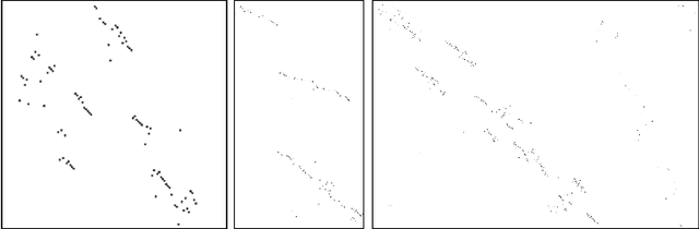 Figure 3 for Image Collation: Matching illustrations in manuscripts