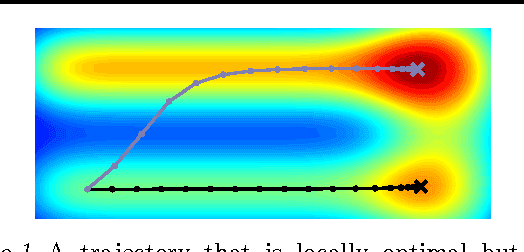 Figure 1 for Continuous Inverse Optimal Control with Locally Optimal Examples