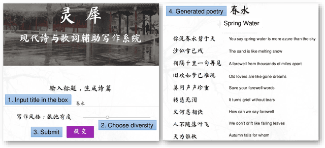Figure 1 for Lingxi: A Diversity-aware Chinese Modern Poetry Generation System