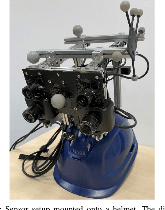 Figure 4 for TUM-VIE: The TUM Stereo Visual-Inertial Event Dataset