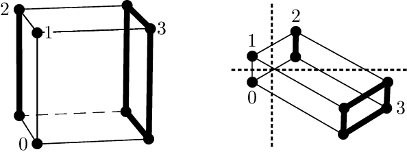 Figure 3 for Stochastic Feedforward Neural Networks: Universal Approximation