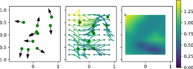 Figure 2 for Dispersion-Minimizing Motion Primitives for Search-Based Motion Planning