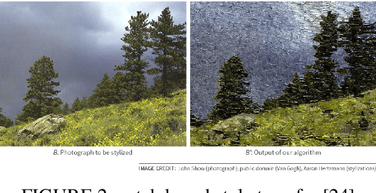 Figure 2 for Image Style Transfer: from Artistic to Photorealistic