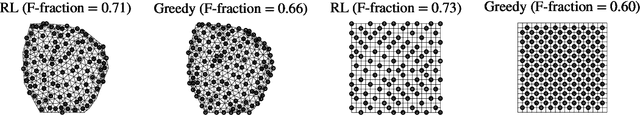 Figure 1 for Optimization-Based Algebraic Multigrid Coarsening Using Reinforcement Learning