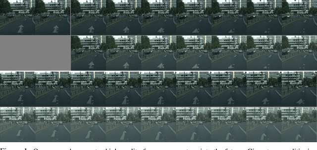 Figure 1 for MCVD: Masked Conditional Video Diffusion for Prediction, Generation, and Interpolation