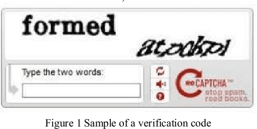 Figure 1 for Verification Code Recognition Based on Active and Deep Learning