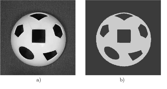 Figure 2 for Gray Level Image Threshold Using Neutrosophic Shannon Entropy