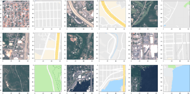 Figure 1 for GeoGAN: A Conditional GAN with Reconstruction and Style Loss to Generate Standard Layer of Maps from Satellite Images