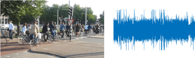 Figure 1 for Audio Captioning using Gated Recurrent Units