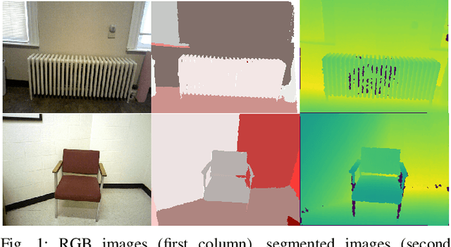 Figure 1 for Dense Incremental Metric-Semantic Mapping for Multi-Agent Systems via Sparse Gaussian Process Regression