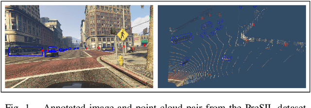 Figure 1 for Precise Synthetic Image and LiDAR (PreSIL) Dataset for Autonomous Vehicle Perception