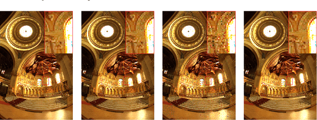 Figure 4 for Robust Multi-Image HDR Reconstruction for the Modulo Camera
