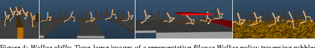 Figure 4 for Emergence of Locomotion Behaviours in Rich Environments