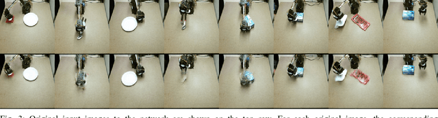 Figure 3 for Vision-Based Multi-Task Manipulation for Inexpensive Robots Using End-To-End Learning from Demonstration