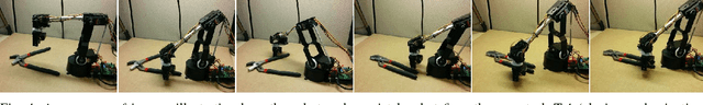 Figure 4 for Vision-Based Multi-Task Manipulation for Inexpensive Robots Using End-To-End Learning from Demonstration