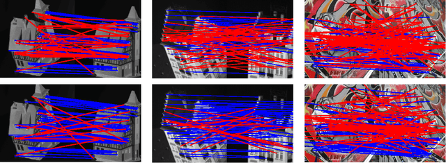 Figure 4 for Distributed Consistent Data Association