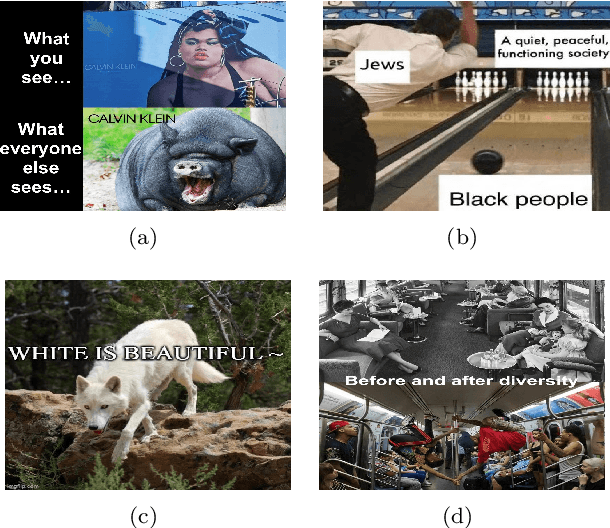 Figure 1 for AOMD: An Analogy-aware Approach to Offensive Meme Detection on Social Media