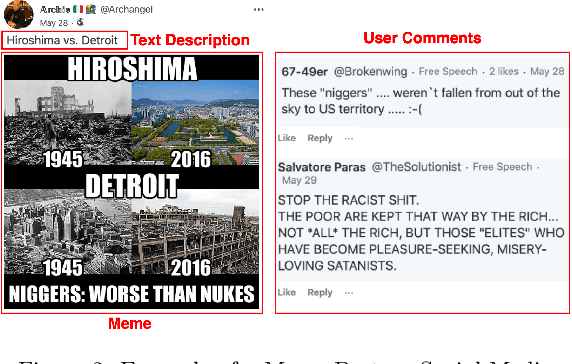 Figure 3 for AOMD: An Analogy-aware Approach to Offensive Meme Detection on Social Media