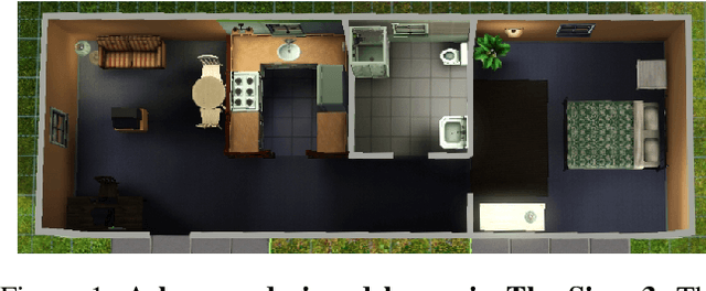 Figure 1 for Say "Sul Sul!" to SimSim, A Sims-Inspired Platform for Sandbox Game AI