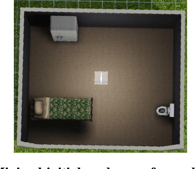 Figure 3 for Say "Sul Sul!" to SimSim, A Sims-Inspired Platform for Sandbox Game AI