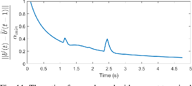 Figure 3 for A Distributed Multi-Robot Coordination Algorithm for Navigation in Tight Environments