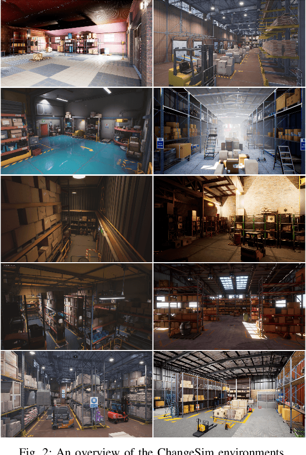 Figure 2 for ChangeSim: Towards End-to-End Online Scene Change Detection in Industrial Indoor Environments