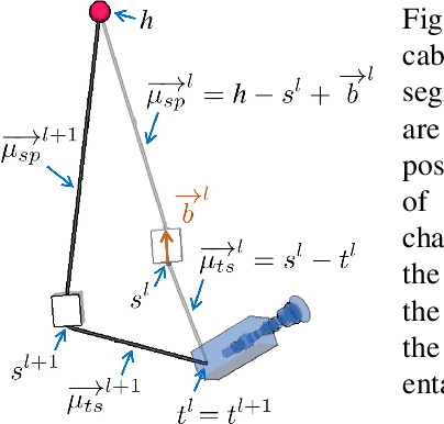 Figure 3 for Four-Arm Collaboration: Two Dual-Arm Robots Work Together to Maneuver Tethered Tools