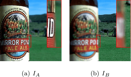 Figure 3 for MFIF-GAN: A New Generative Adversarial Network for Multi-Focus Image Fusion