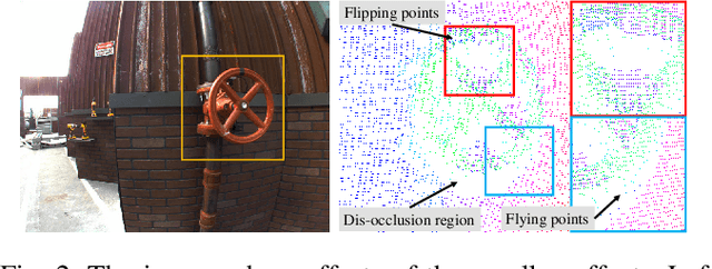 Figure 2 for Vision System and Depth Processing for DRC-HUBO+