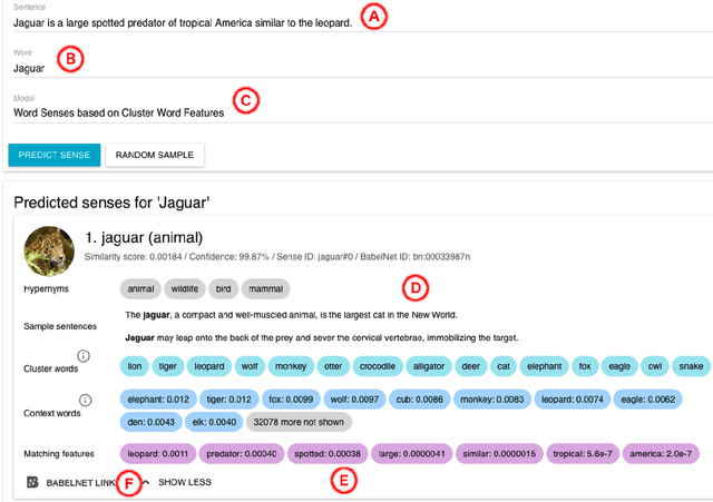 Figure 3 for Unsupervised, Knowledge-Free, and Interpretable Word Sense Disambiguation