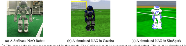 Figure 3 for Stochastic Grounded Action Transformation for Robot Learning in Simulation