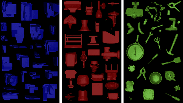 Figure 1 for Domain Randomization and Generative Models for Robotic Grasping