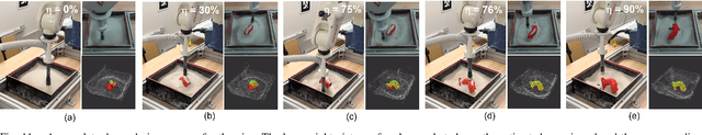 Figure 3 for Robotic Depowdering for Additive Manufacturing via Pose Tracking