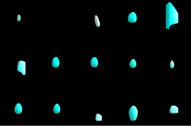 Figure 4 for Hands-free Evolution of 3D-printable Objects via Eye Tracking