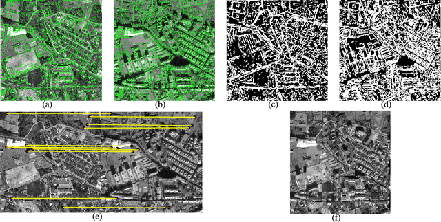 Figure 2 for Automatic Registration of Images with Inconsistent Content Through Line-Support Region Segmentation and Geometrical Outlier Removal