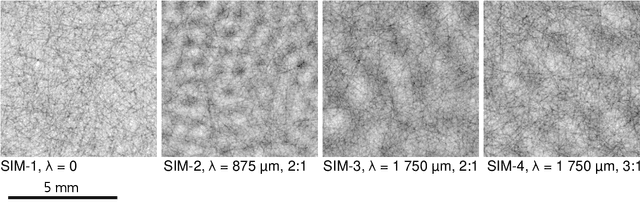 Figure 1 for Assessing cloudiness in nonwovens