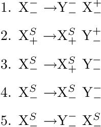 Figure 2 for Parsing with Principles and Probabilities