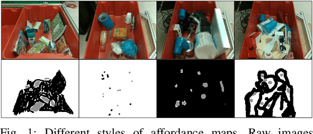 Figure 1 for Dilated Continuous Random Field for Semantic Segmentation