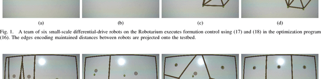 Figure 1 for Constraint-Driven Coordinated Control of Multi-Robot Systems