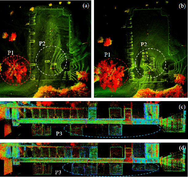 Figure 1 for ROLL: Long-Term Robust LiDAR-based Localization With Temporary Mapping in Changing Environments