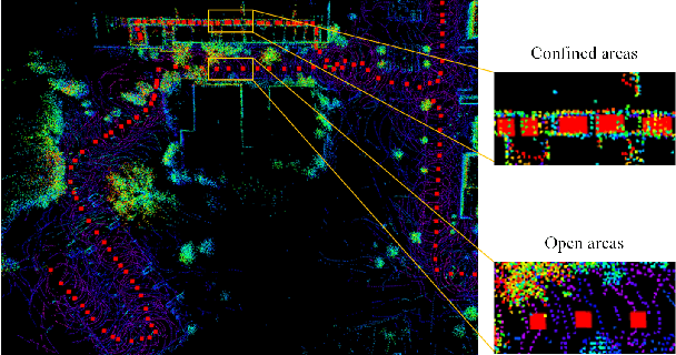 Figure 3 for ROLL: Long-Term Robust LiDAR-based Localization With Temporary Mapping in Changing Environments