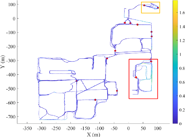 Figure 4 for ROLL: Long-Term Robust LiDAR-based Localization With Temporary Mapping in Changing Environments