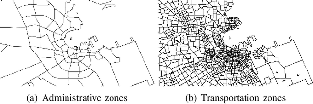Figure 3 for STAD: Spatio-Temporal Adjustment of Traffic-Oblivious Travel-Time Estimation