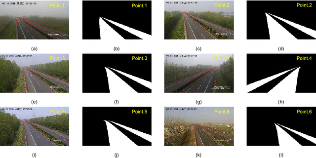 Figure 4 for Expressway visibility estimation based on image entropy and piecewise stationary time series analysis