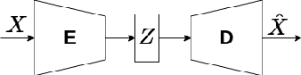 Figure 4 for Fast-Image2Point: Towards Real-Time Point Cloud Reconstruction of a Single Image using 3D Supervision