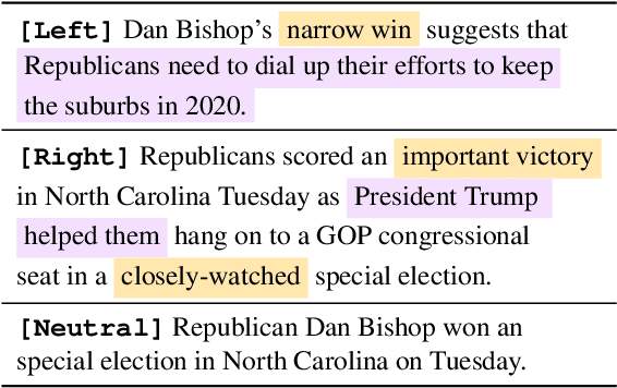 Figure 1 for Mitigating Media Bias through Neutral Article Generation